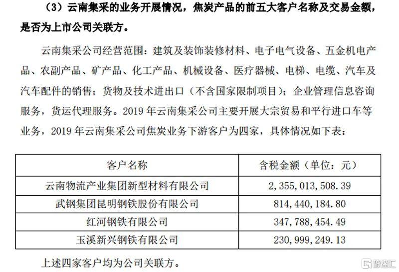 一站式城市服务平台 第258页
