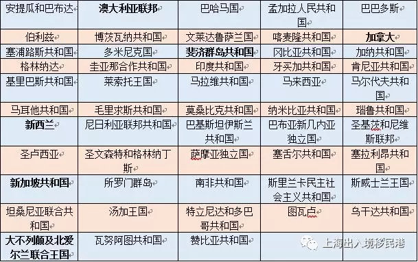 二四六香港资料期期中准,系统评估分析_儿童版22.268