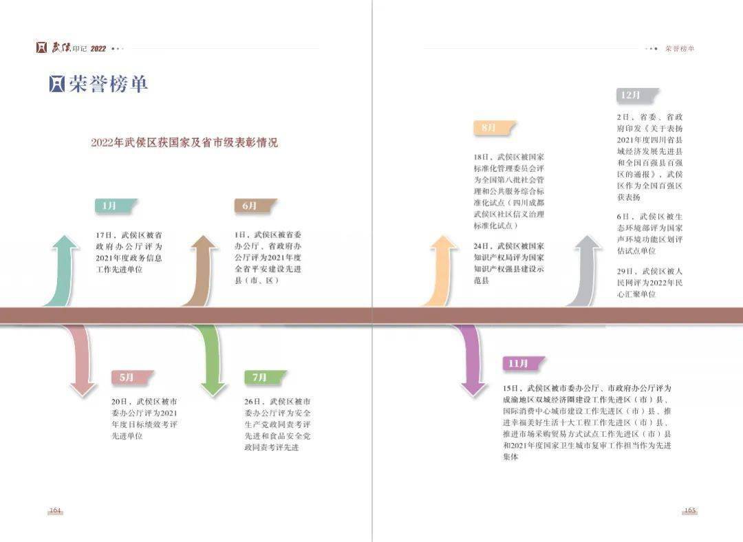 今晚出特马最准确生肖,统计数据详解说明_实用版22.740