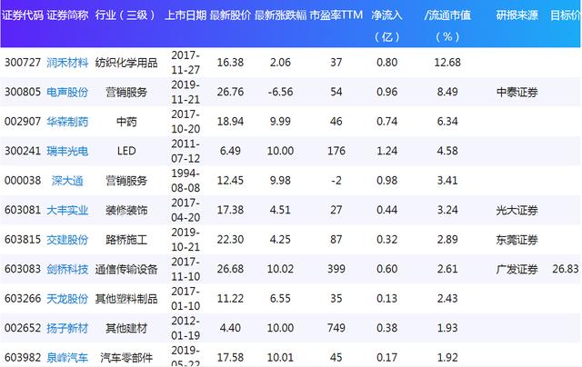 今晚澳门特马开什么号码342,全身心数据计划_绝版22.420