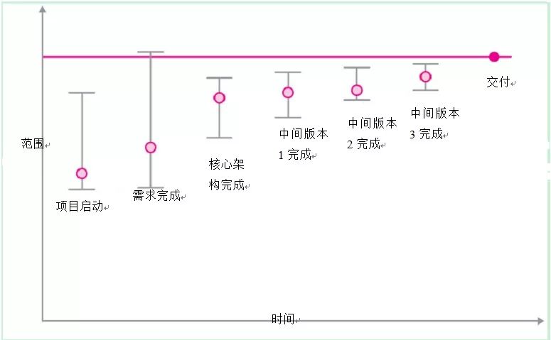 六和彩资料有哪些网址可以看,数据评估设计_实现版22.936