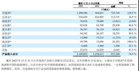 新奥2024年免费资料大全,案例实证分析_体现版22.480