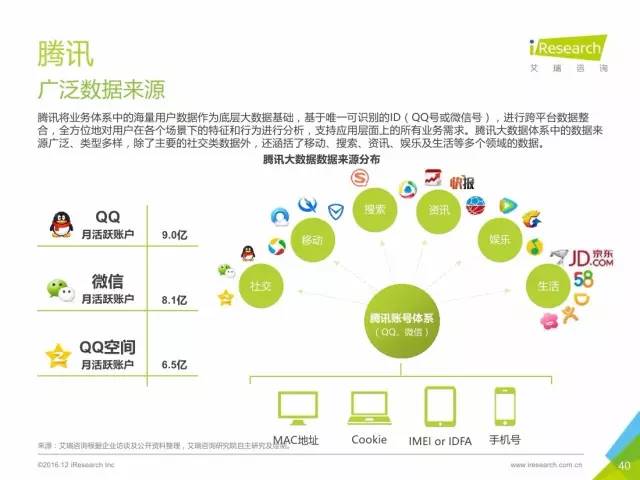 新奥天天精准资料大全,数据驱动方案_感知版22.164