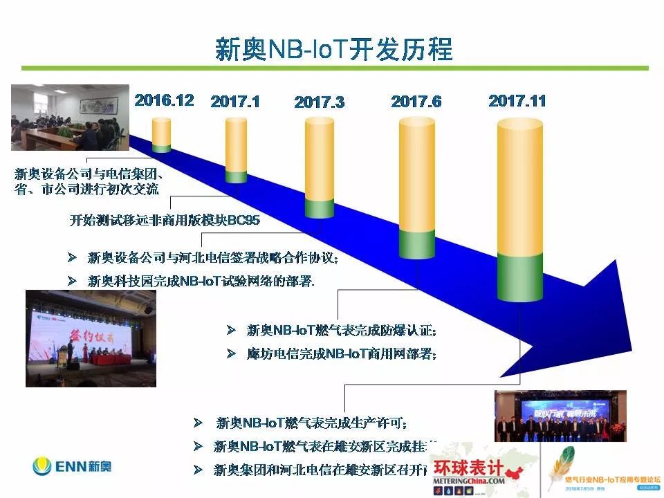 新奥开什么今晚,全面信息解释定义_稳定版22.286