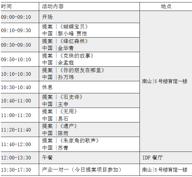 新奥门开奖结果2024开奖记录查询表,操作实践评估_国际版22.306