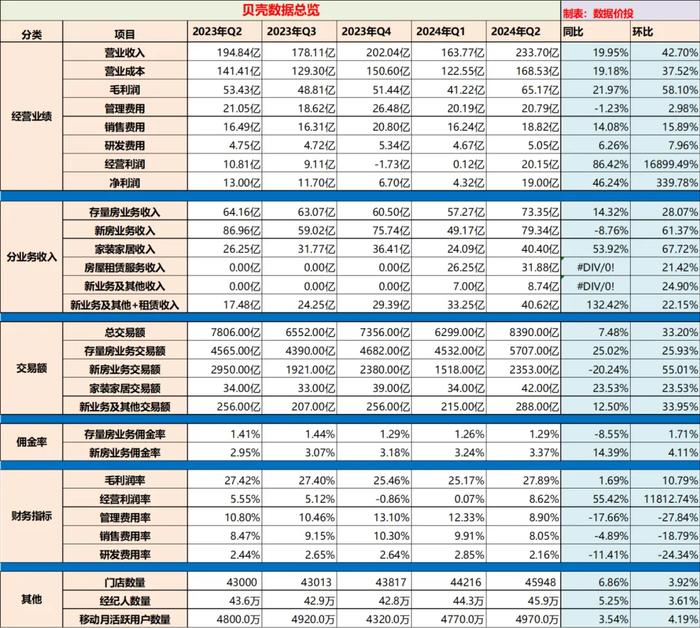新澳2024年开奖记录,新式数据解释设想_明亮版22.280
