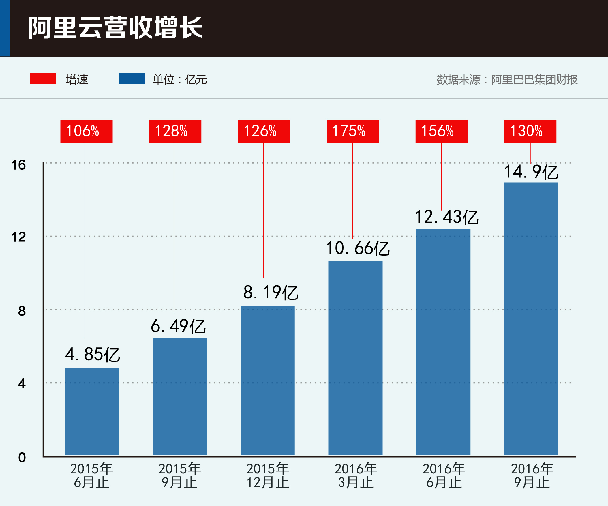 新澳今晚上9点30开奖结果,灵活执行方案_连续版22.589
