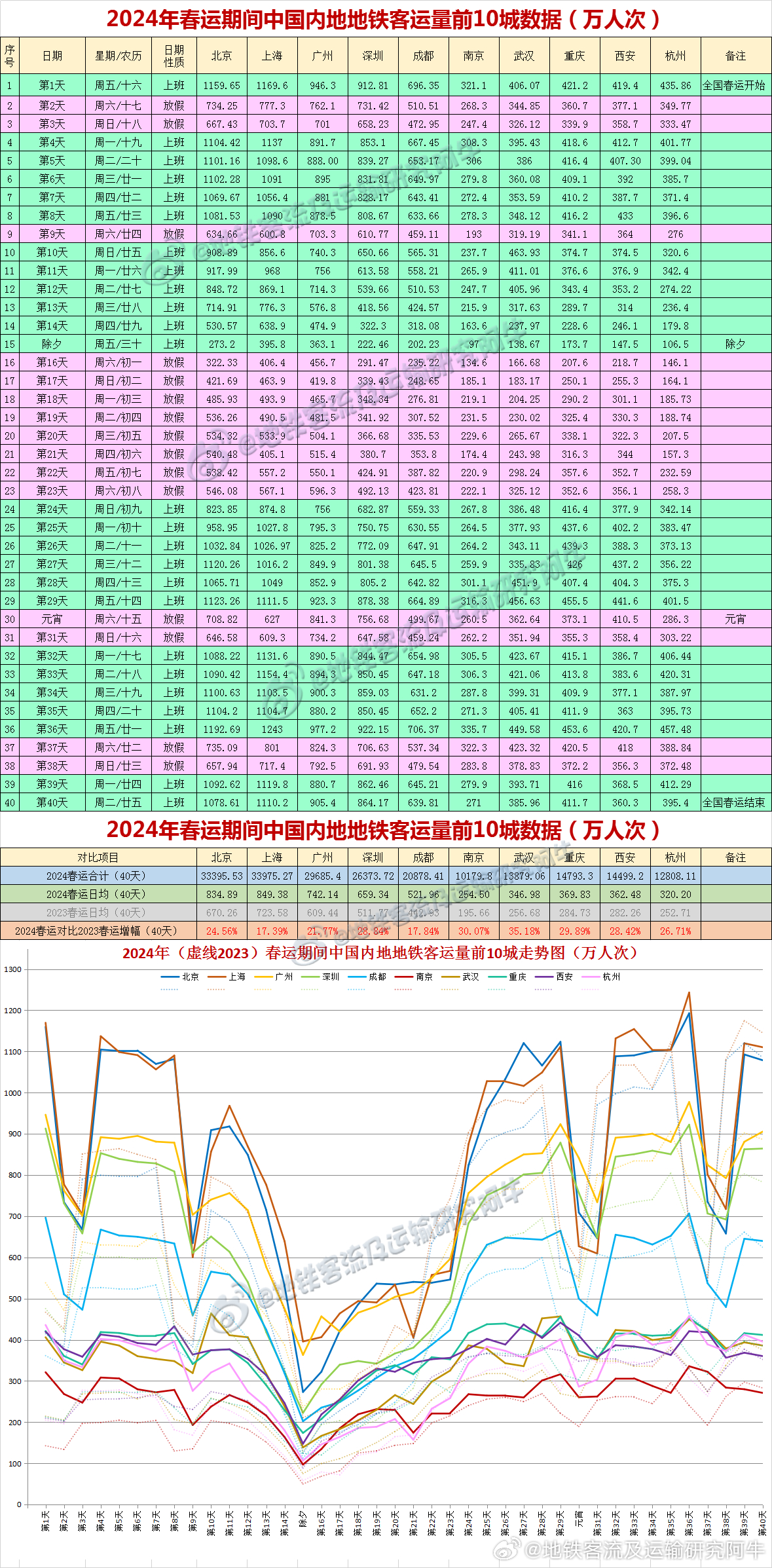 新澳历史开奖最新结果查询今天,数据指导策略规划_极致版22.580