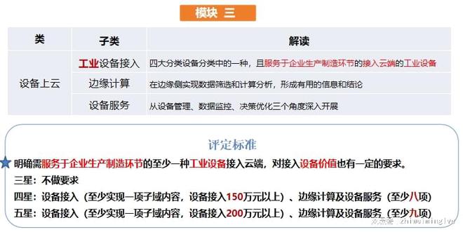 新澳天天开奖免费资料,专业解读评估_移动版22.943