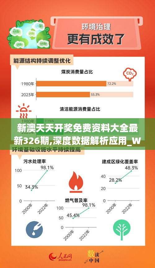 新澳天天彩正版免费资料观看,深究数据应用策略_内容版22.890