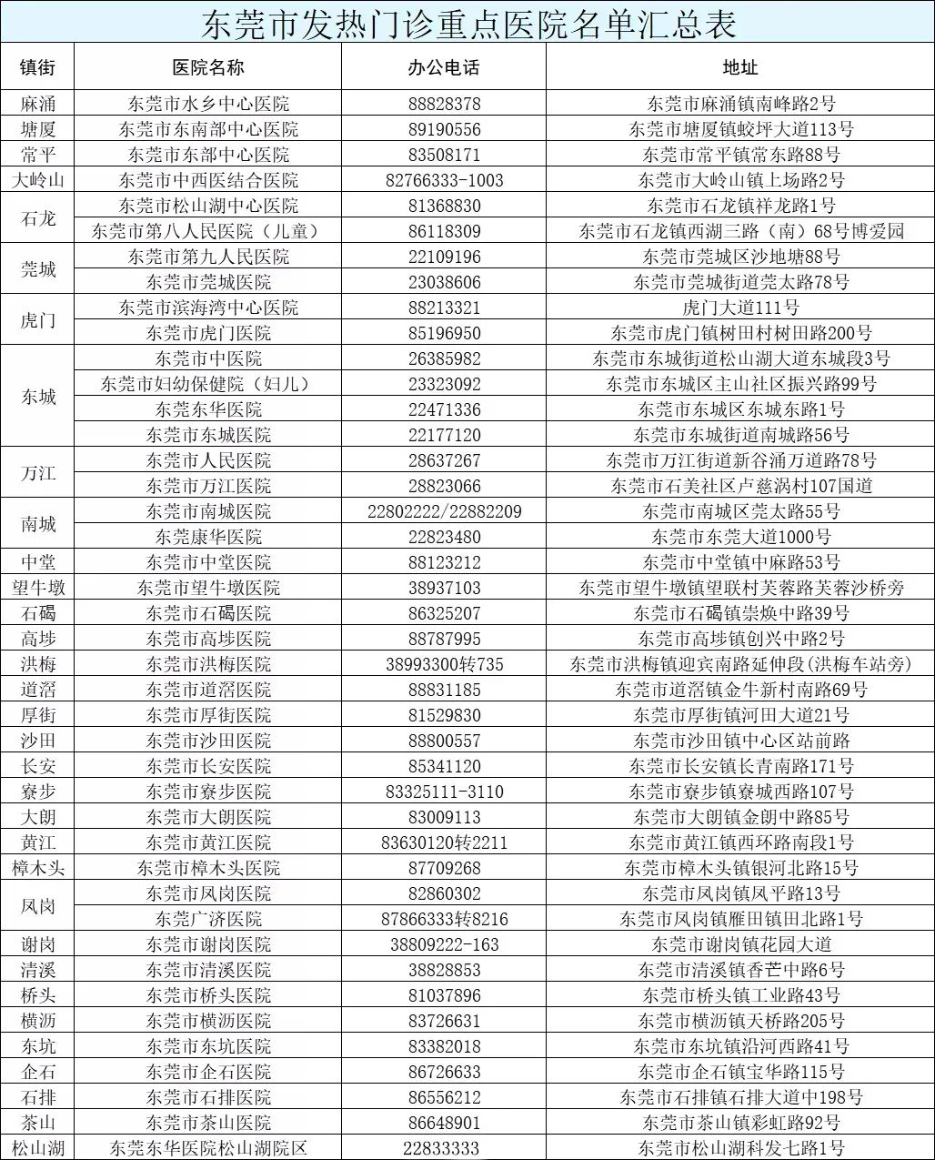 新澳开奖结果记录查询表,综合计划评估_Allergo版(意为轻快)22.876