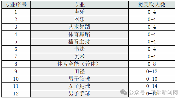 新澳门三中三免费公开,中西医结合_专业版22.927