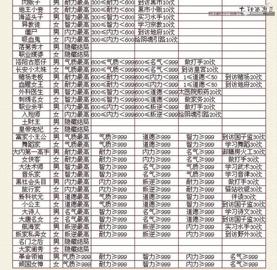 新澳门三码中特,信息明晰解析导向_数字版22.324