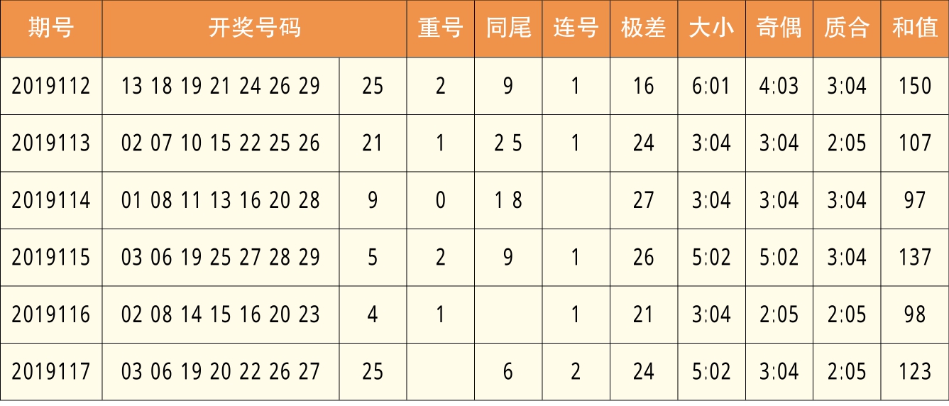 新澳门今晚开奖结果+开奖,综合计划评估_时尚版22.977