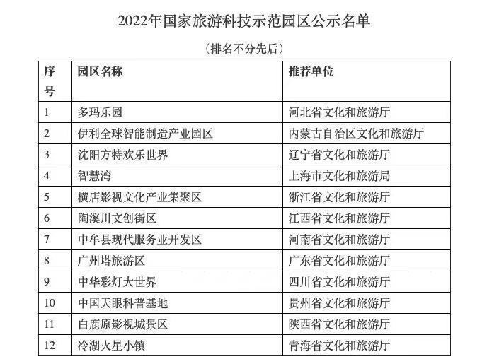 新澳门今晚开奖结果,稳固执行战略分析_快速版22.901