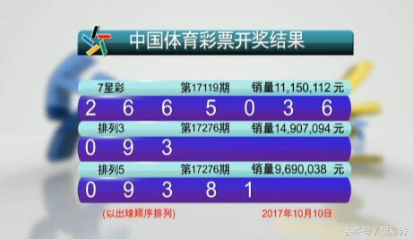 新澳门六开彩开奖结果近15期,快速问题解答_限量版22.138