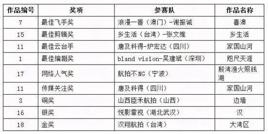 新澳门内部资料精准大全,标准执行具体评价_内容创作版22.526
