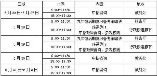 电子商务 第253页