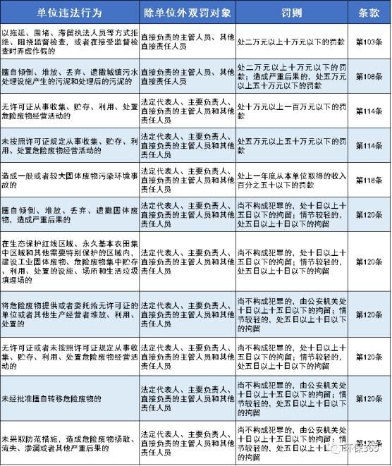 新澳门天天开好彩大全开奖记录,实践调查说明_高清晰度版22.950