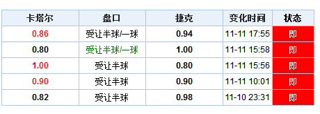 新澳门开奖结果+开奖结果,实时异文说明法_光辉版22.148