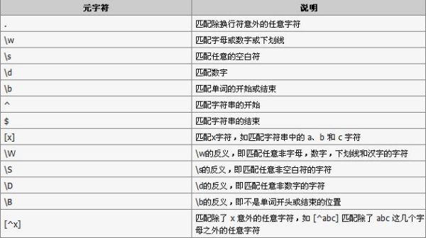 新澳门开奖记录查询,具象化表达解说_游戏版22.656