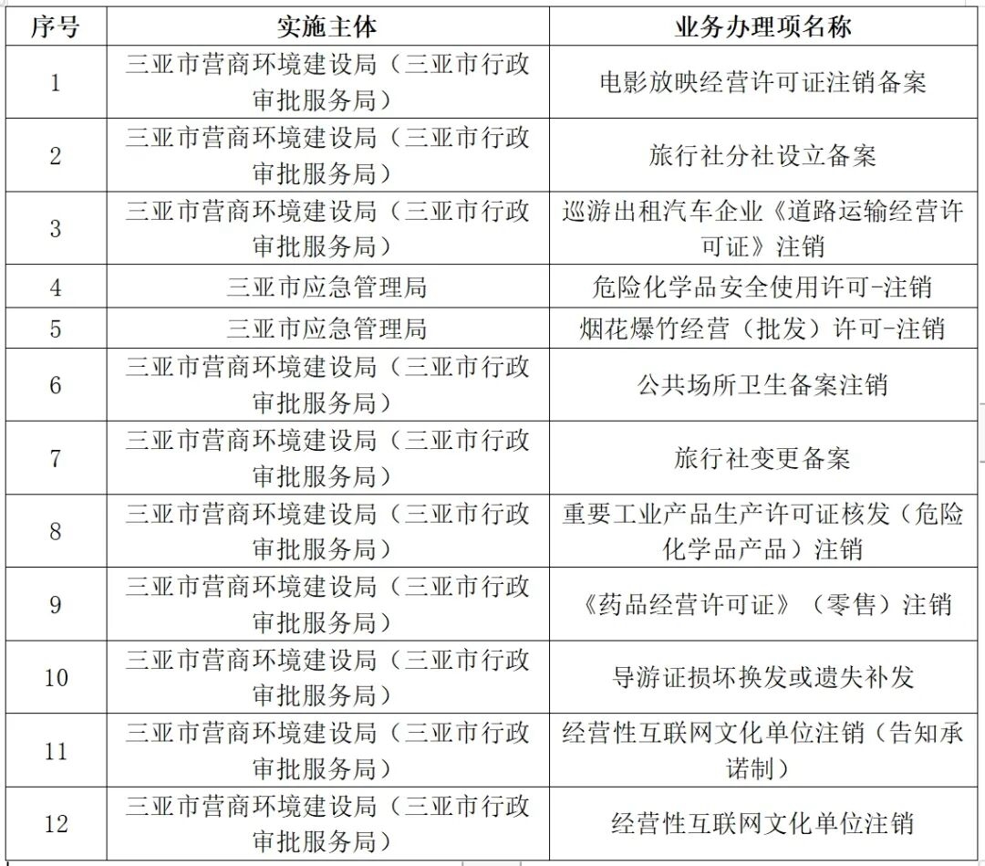 新澳门开奖记录查询,投资回收期_儿童版22.257