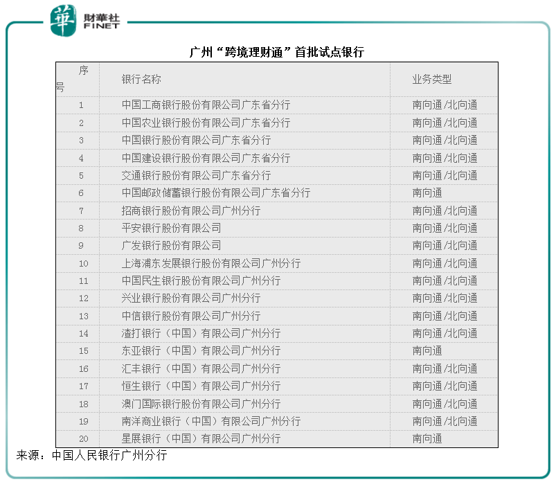 新澳门开奖记录查询,投资回收期_儿童版22.257