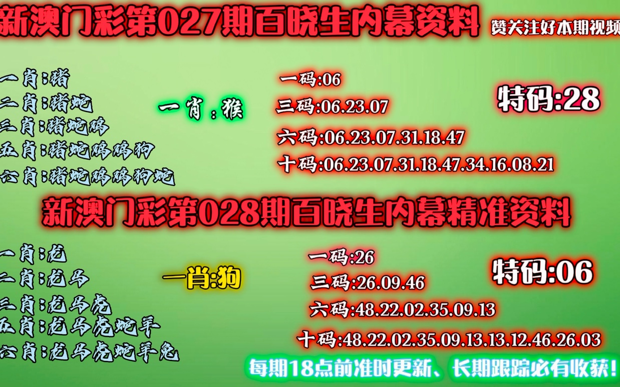 新澳门彩出号综合走势,专业解读操行解决_品牌版22.976