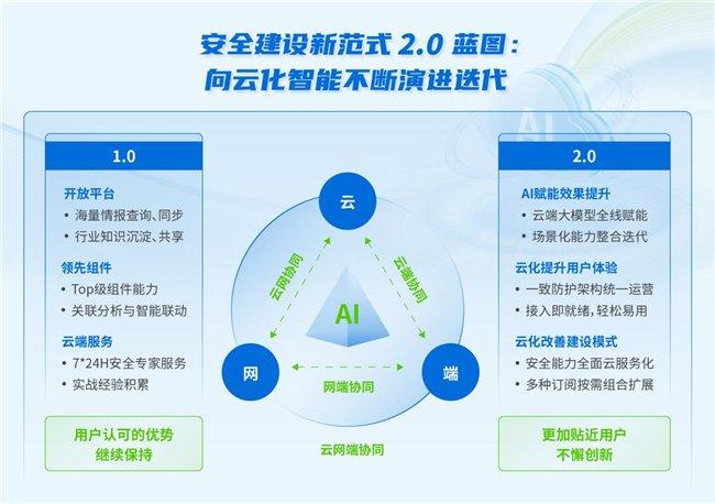 新澳门彩霸王,精细化方案决策_云端版22.345