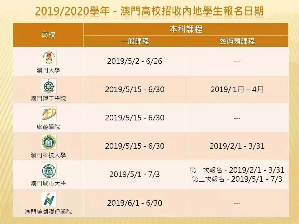 新澳门最新开奖结果开奖时间查询,全面实施策略设计_体现版22.998