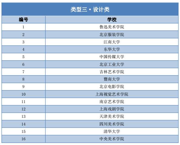新澳门最新开奖结果开奖时间查询,实践数据分析评估_经典版22.970