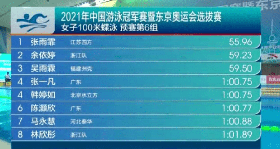 新澳门最新开奖记录查询第26期,全面信息解释定义_黑科技版22.924