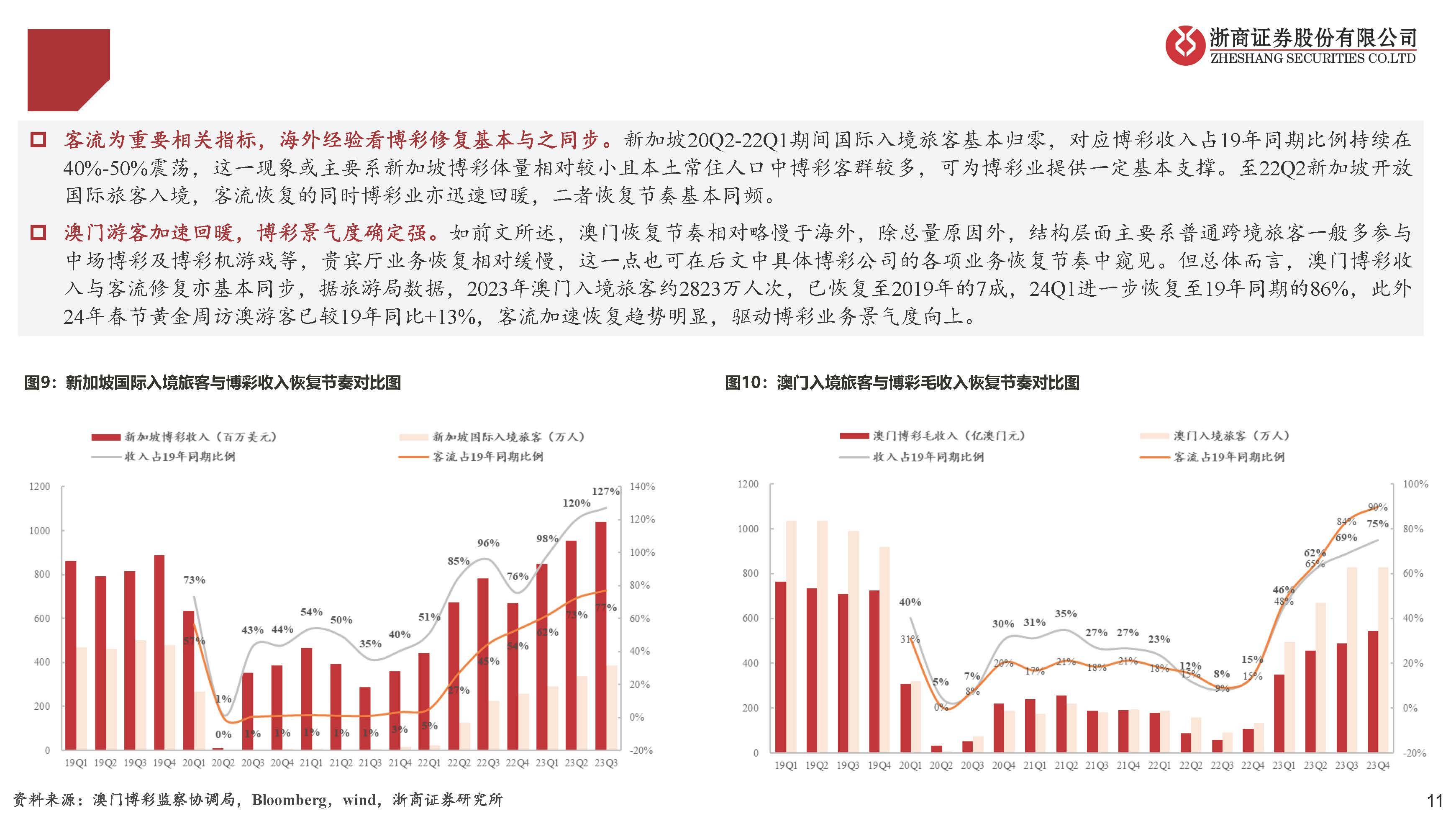 公众号微商城 第252页