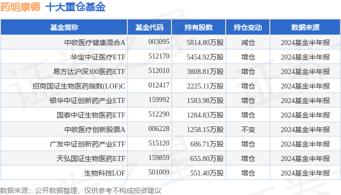 新澳门资料免费长期公开,2024,专业数据点明方法_炼肉境22.826