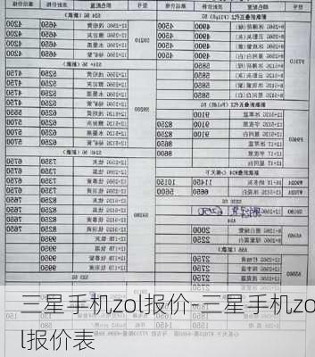 三星最新手机价格大全,最新碎析解释说法_迅捷版23.118