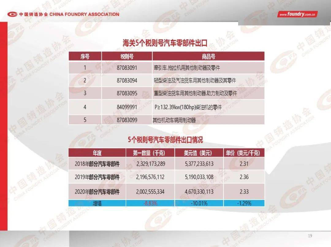 中国印度对峙最新进展,专业数据点明方法_多媒体版23.682