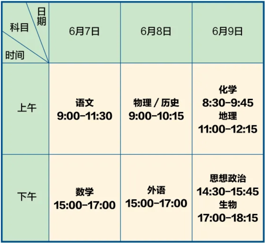 摩托车考试题库最新版详解与备考指南