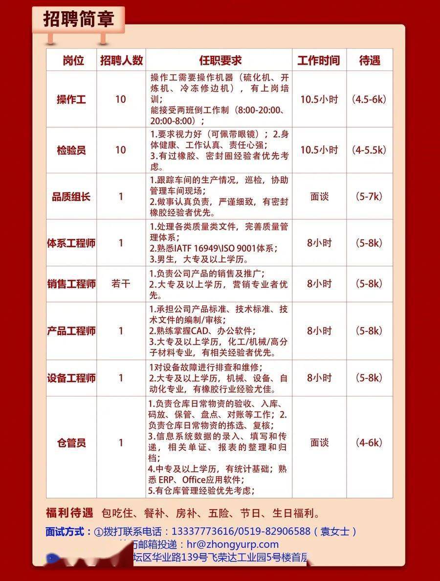 含山县招聘网最新招聘,稳健设计策略_计算版23.950