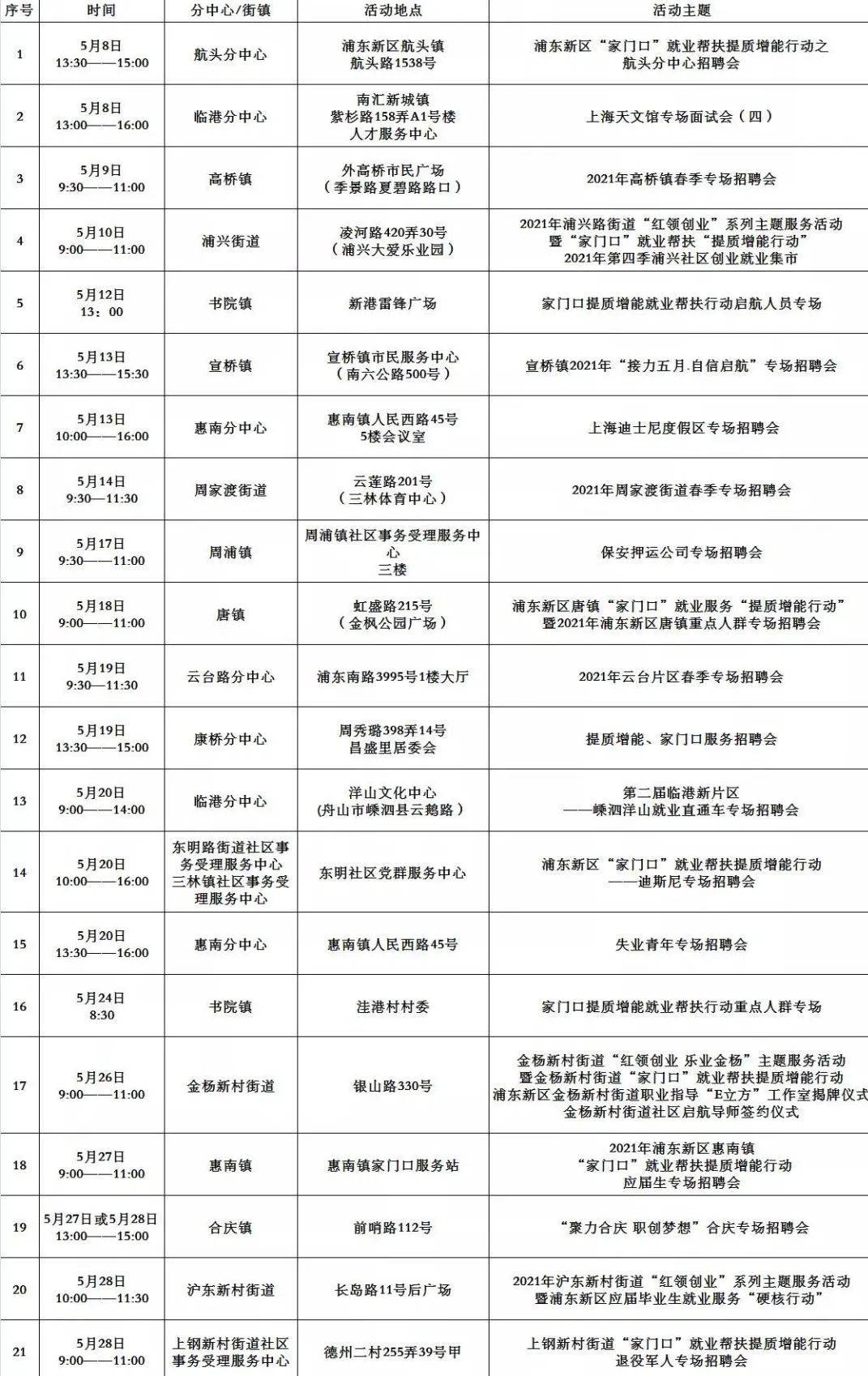 吴桥贴吧招聘最新消息,行动规划执行_私人版23.329