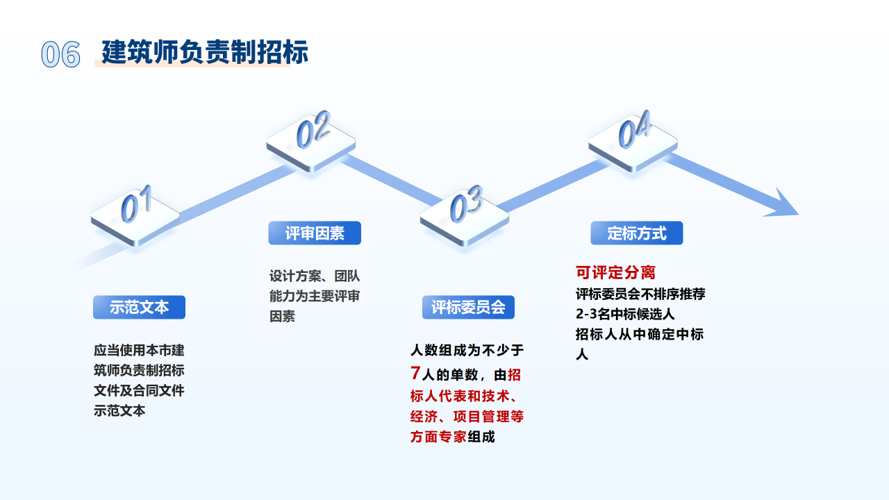 当阳市招聘网最新招聘,灵活执行方案_桌面款23.370