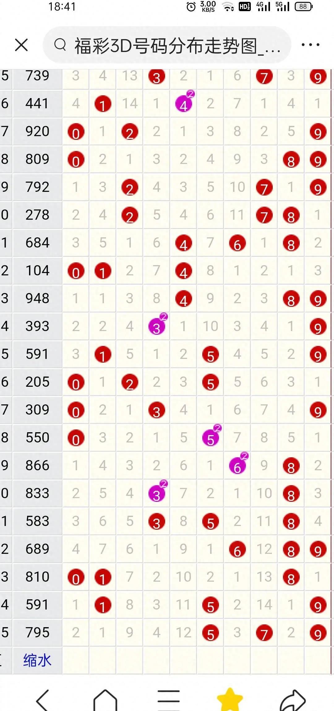 我的世界最新版无广告,市场需求策略_珍藏版23.789