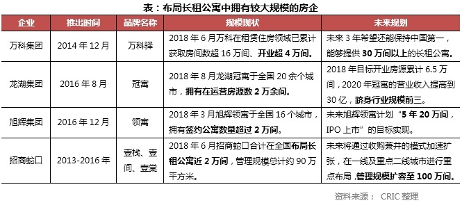 公众号微商城 第243页