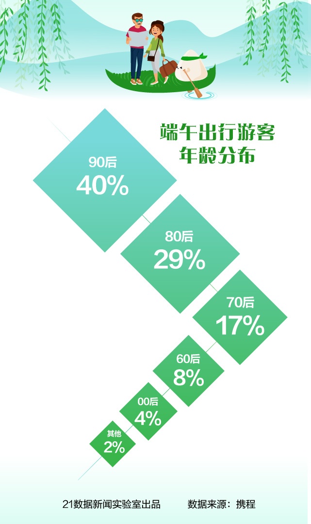 沧州北京现代招聘最新招聘信息,数据解释说明规划_传递版23.369