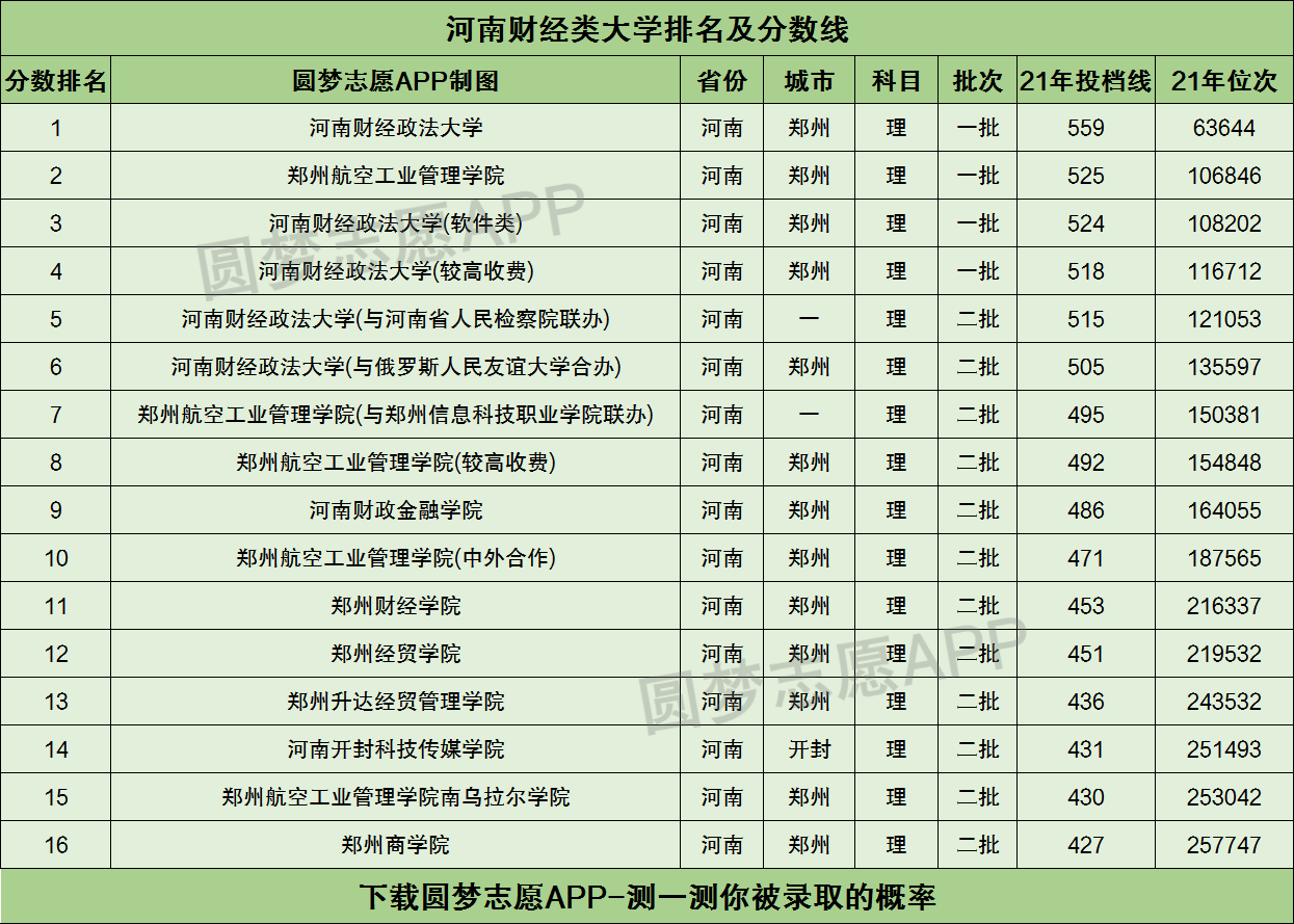 S2B2X电商体系 第240页