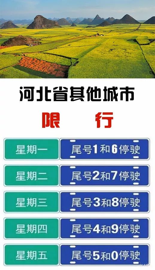 邢台限行最新消息4月,稳固执行方案计划_性能版23.918