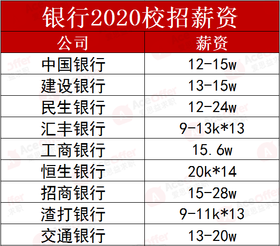 黑龙江工资调最新消息,專家解析意見_复兴版23.495