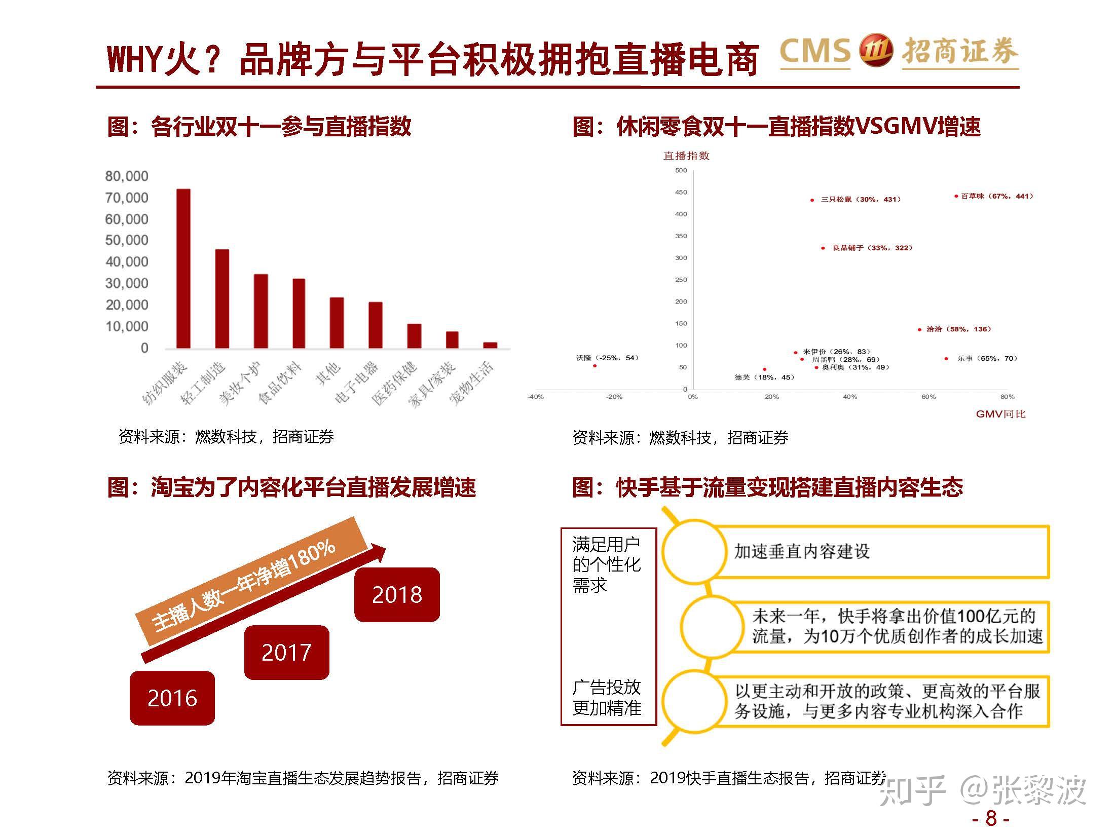 龙炎电商最新消息2017,全方位数据解析表述_绝版23.559
