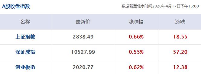 探索最新招聘信息的秘密花园,外围招聘最新火热更新!