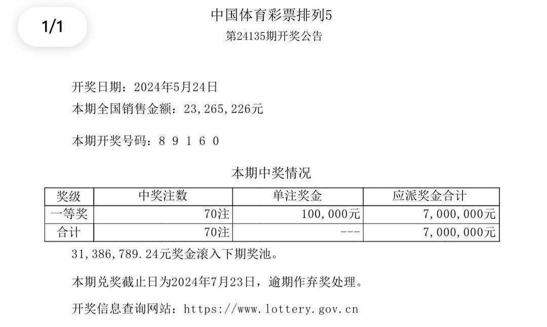 电子商务 第236页