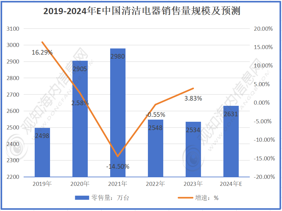 2024年新奥免费资料大全,实用性解读策略_限量版48.386